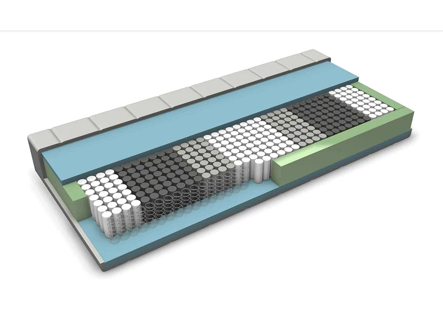 Binnenvering met pocketveren