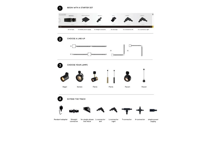 09950/00/30 track railverlichting railsysteem basis set lucide onderdelen