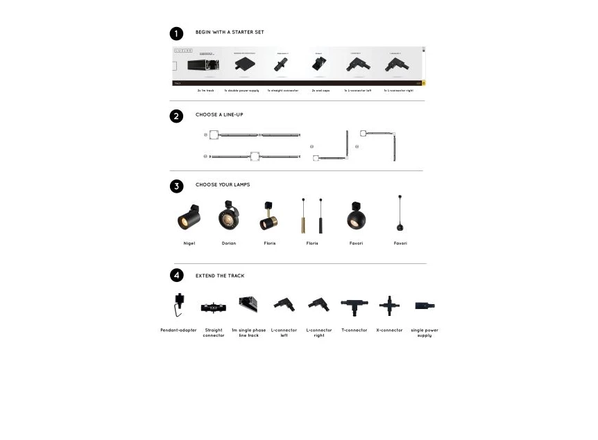 09950/00/30 track railverlichting railsysteem basis set lucide onderdelen