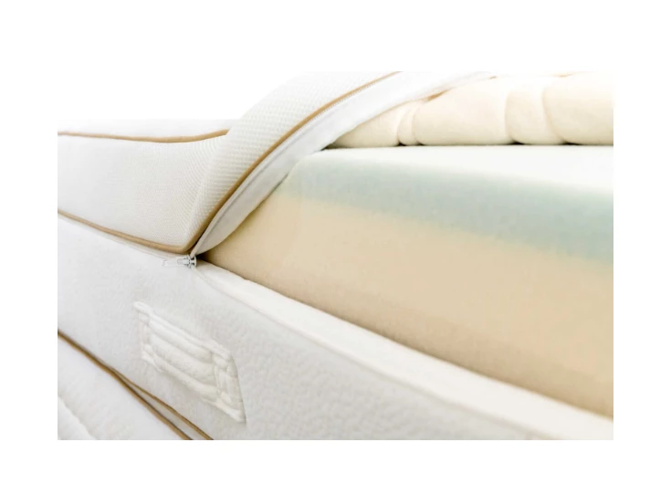 Recor Aura Refresh 03.png