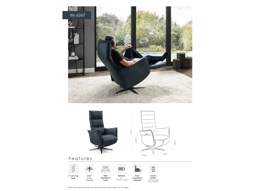 relaxzetel Iris 6267 leder B961 Ocean technische fiche Iris.png