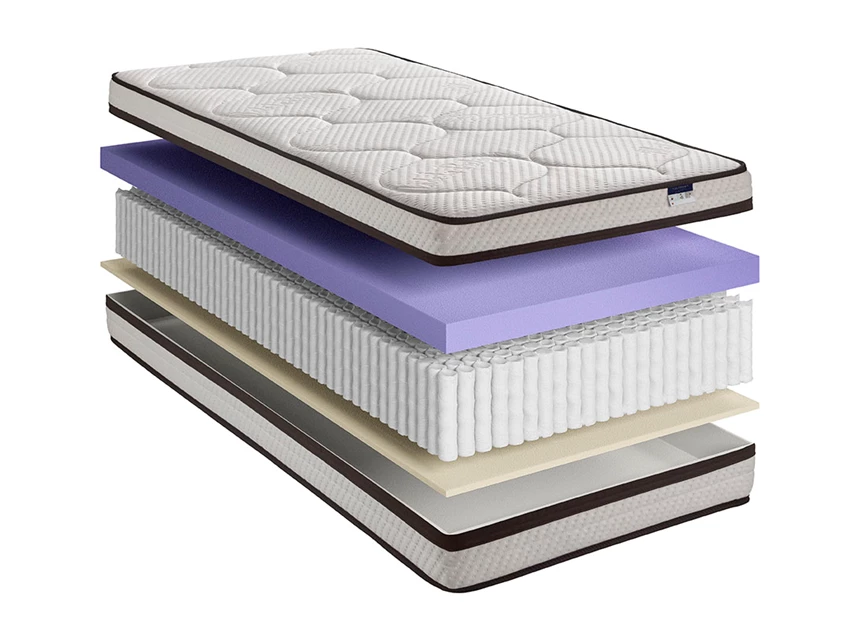 The Real Pocket I Traagschuim 29cm Pocketvering Matras - 3.jpg