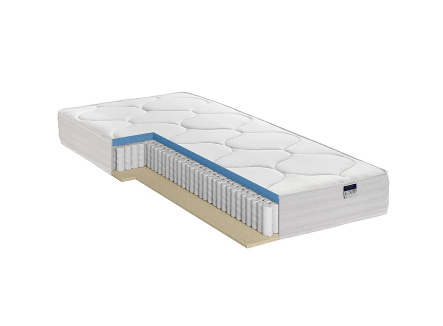 The Eco Pocket I Comfortschuim 19cm Pocketvering Matras - 2.jpg