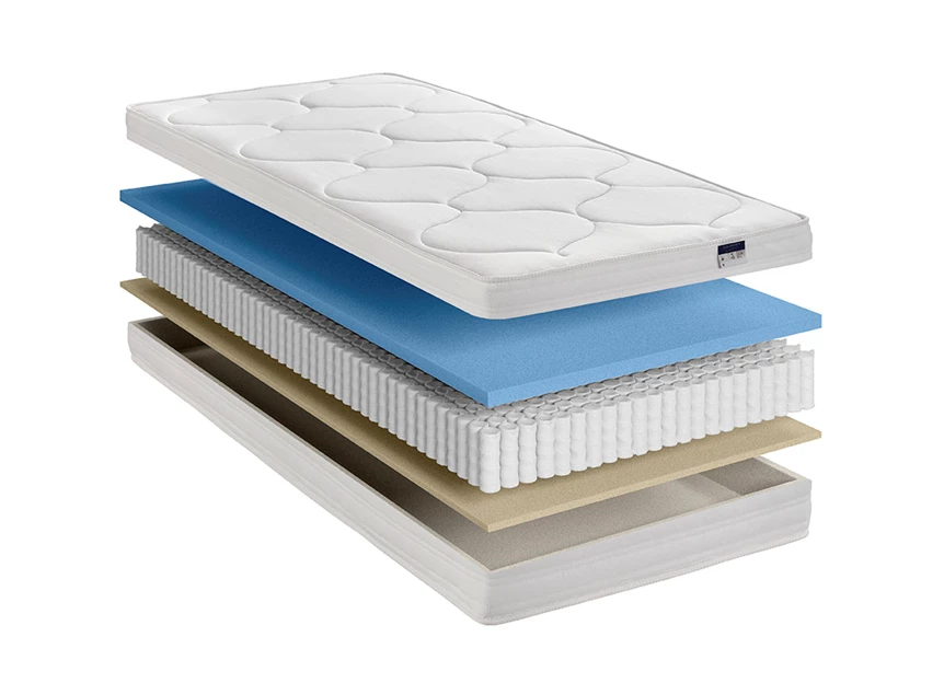 The Eco Pocket I Comfortschuim 19cm Pocketvering Matras - 3.jpg