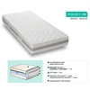 Matras HR met pocketveren en koudschuim afdeklaag dormo