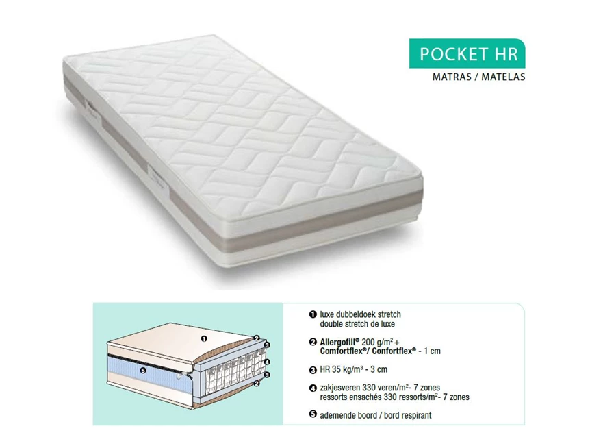 matras pocket hr met doorsnede