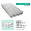 pocket hr matras van dormo met uitleg