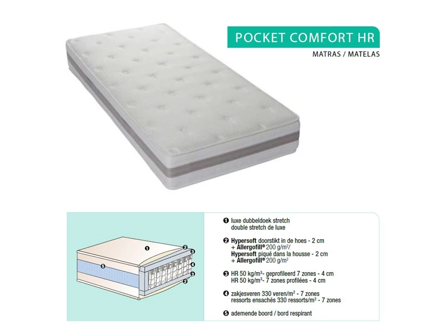 pocket hr matras van dormo met uitleg
