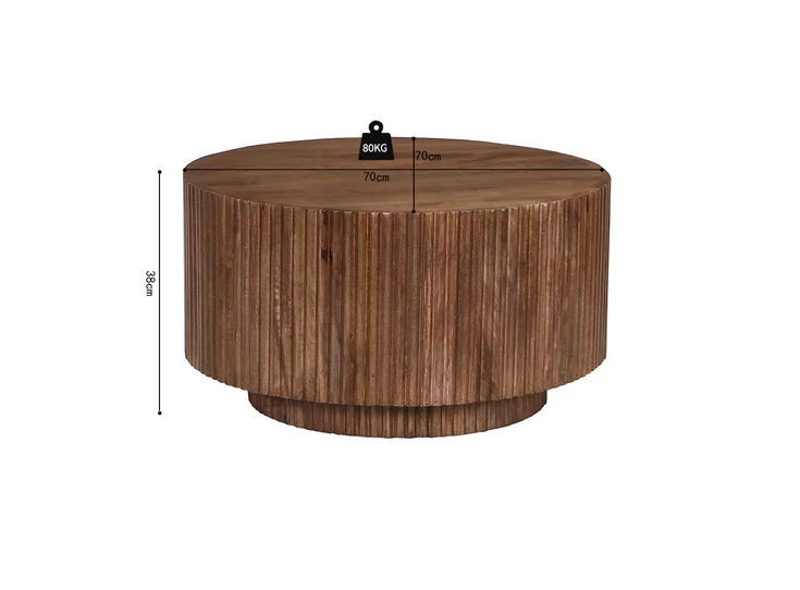 Rousseau 3324-1 tafel Victor afmetingen