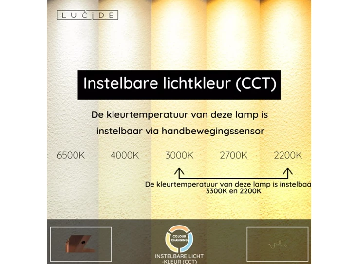 Janderin wandlamp champagne handleiding