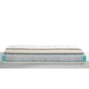 Matras NOX Multispring structuur.jpg